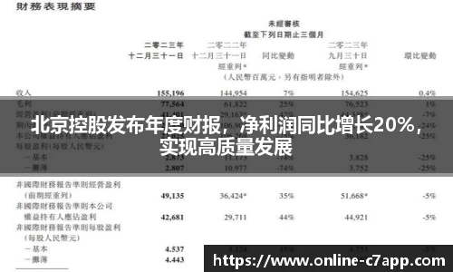 北京控股发布年度财报，净利润同比增长20%，实现高质量发展
