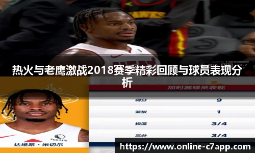热火与老鹰激战2018赛季精彩回顾与球员表现分析